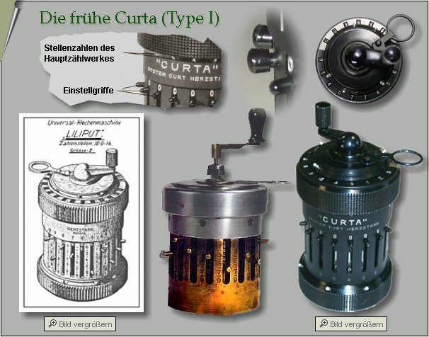 Die frühe Curta Type 1